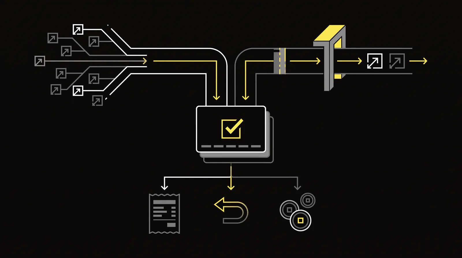 Two affiliate marketplace routes feeding a shared merchant-of-record checkout, with one route open and the other passing through a gate.