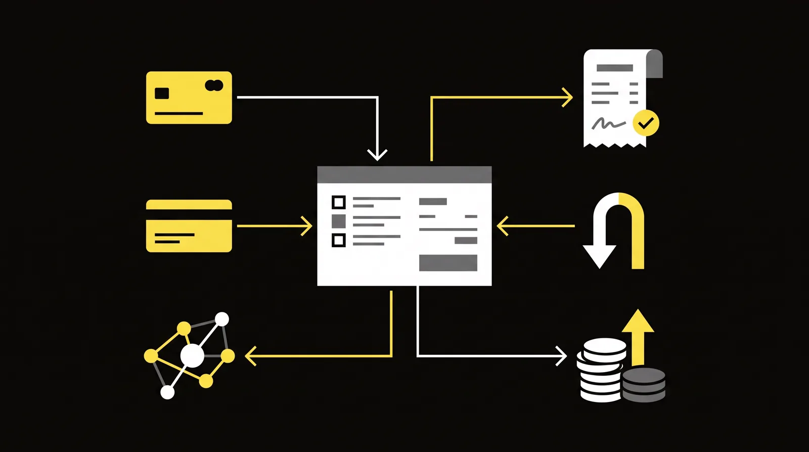 A merchant-of-record flow from customer payment through the platform to tax, refunds, vendor proceeds and affiliate commission.