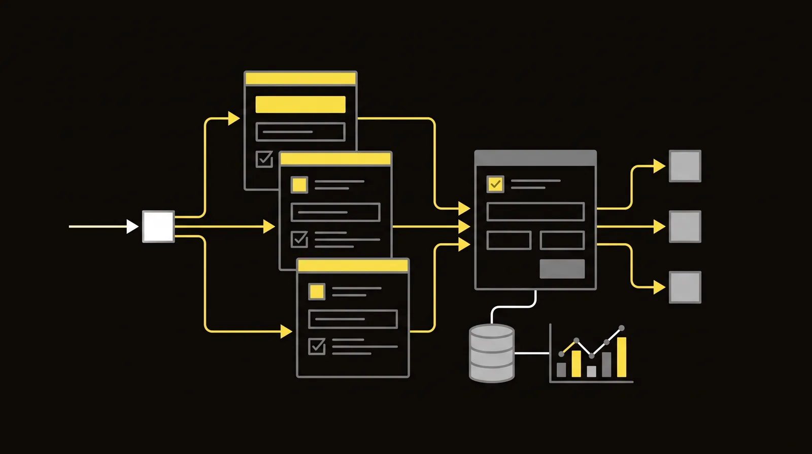 One campaign link branches into same-URL test variants, then converges on a routed checkout and a shared customer record.