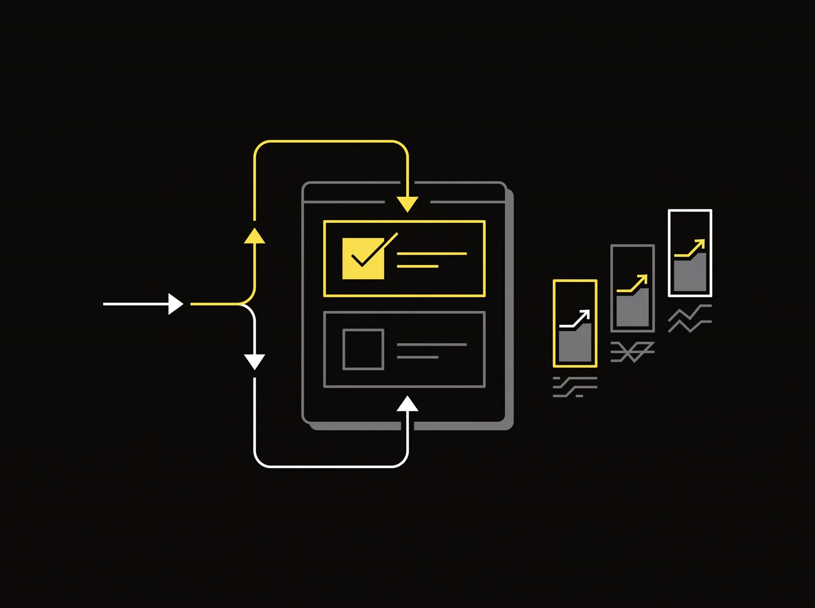 A diagram of one checkout page being split-tested under a single URL, with order bumps and rising conversion bars.