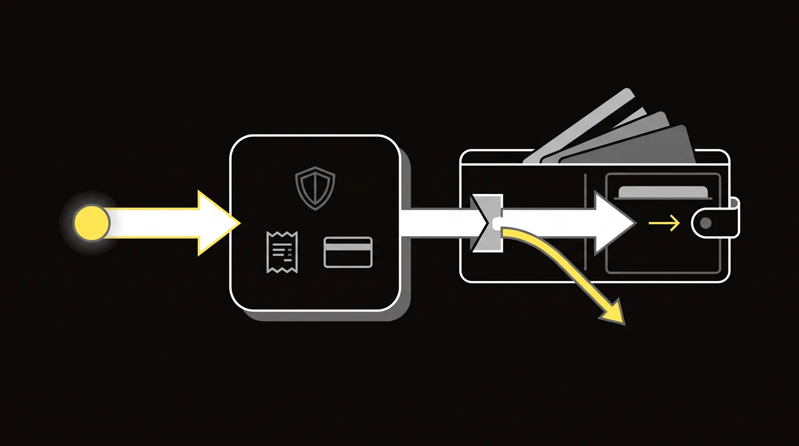 A diagram of the merchant-of-record flow: a buyer pays into a central node that handles tax, fraud and card processing, then the seller is paid out minus a fee.
